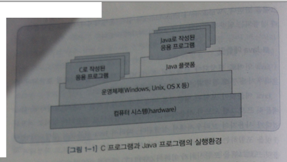 정태영 테스트